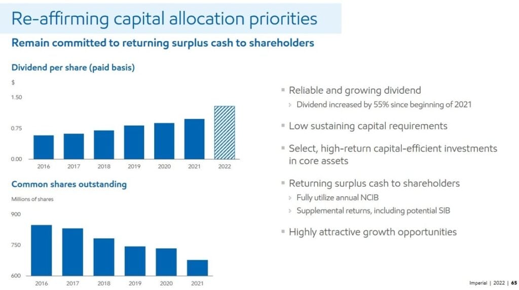 IMO-Re-affirming-Capital-Allocation-Priorities