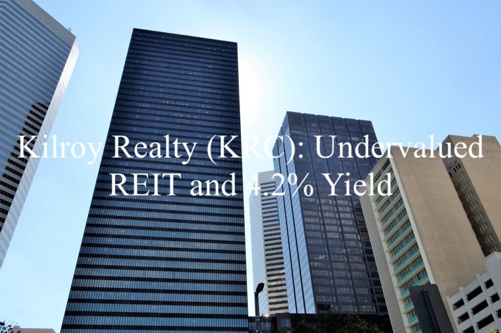 Kilroy Realty Undervalued