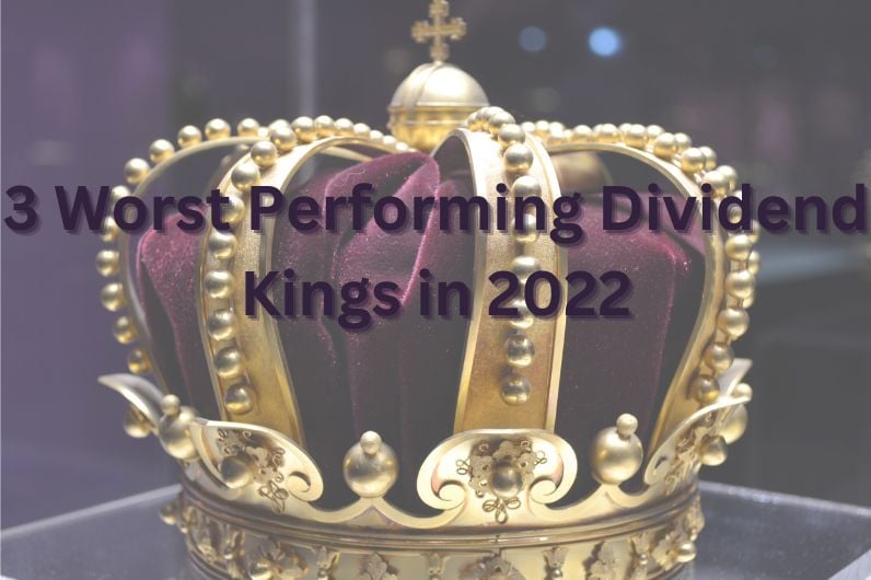 Worst Performing Dividend Kings 2022