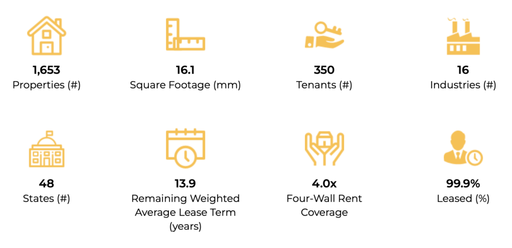 EPRT Overview