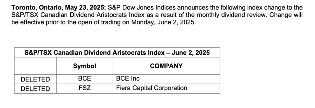 Canadian Dividend Aristocrat Changes in 2025 3
