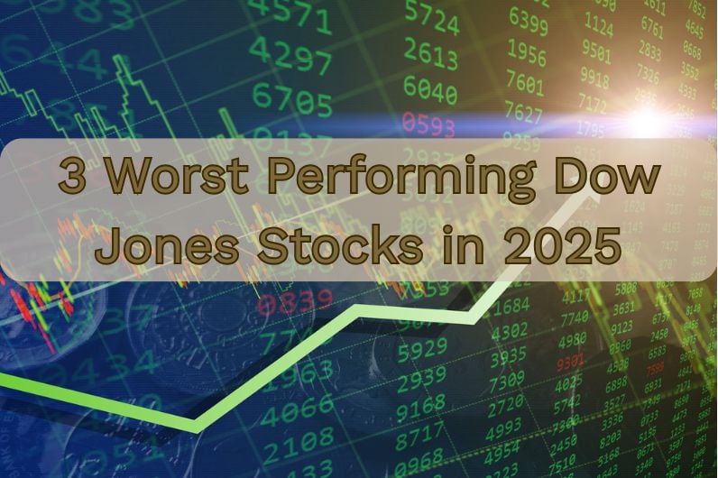 3 Worst Performing Dow Jones Stocks in 2025
