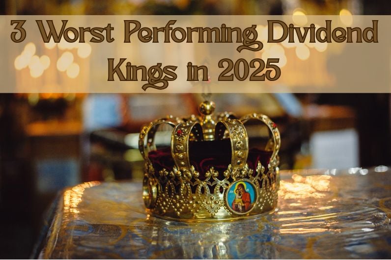 3 Worst Performing Dividend Kings in 2025