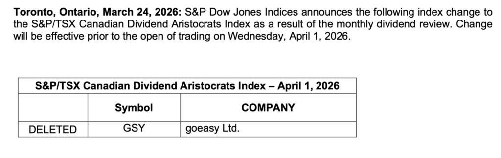 Canadian Dividend Aristocrat Changes in 2026 - 2