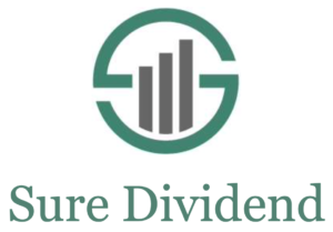 Sure Dividend